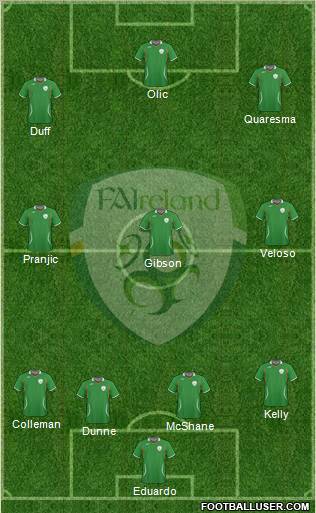 Ireland Formation 2011