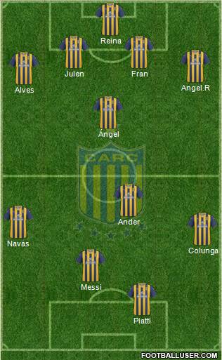 Rosario Central Formation 2011