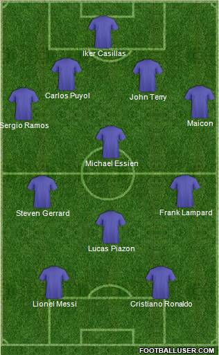 Dream Team Formation 2011