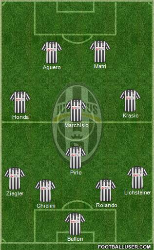 Juventus Formation 2011