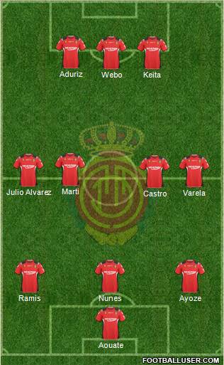 R.C.D. Mallorca S.A.D. Formation 2011