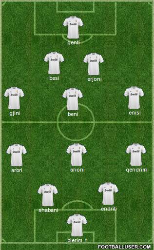 R. Madrid Castilla Formation 2011