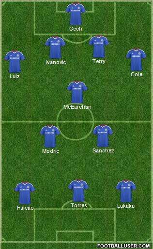 Chelsea Formation 2011