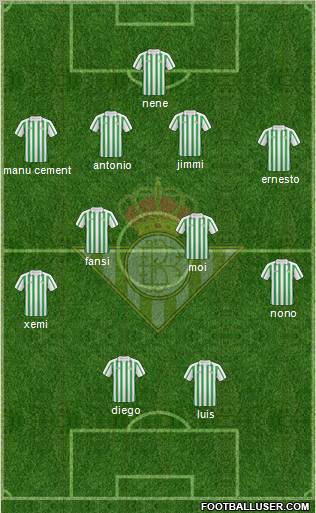 Real Betis B., S.A.D. Formation 2011