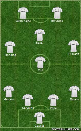 R. Madrid Castilla Formation 2011