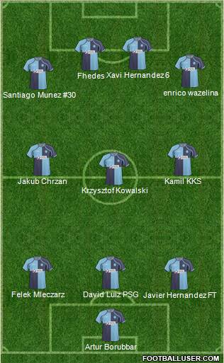 Wycombe Wanderers Formation 2011
