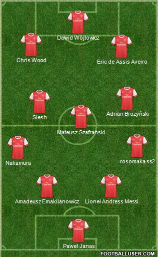 Arsenal Formation 2011