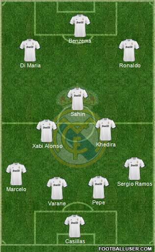 Real Madrid C.F. Formation 2011