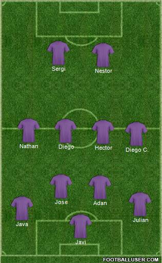 Football Manager Team Formation 2011