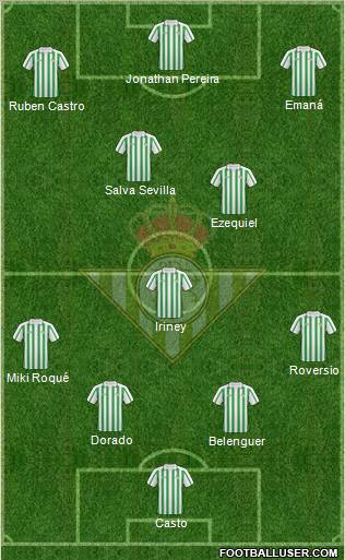 Real Betis B., S.A.D. Formation 2011