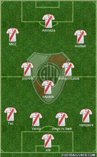 River Plate Formation 2011