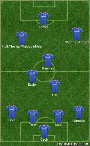 Chelsea Formation 2011