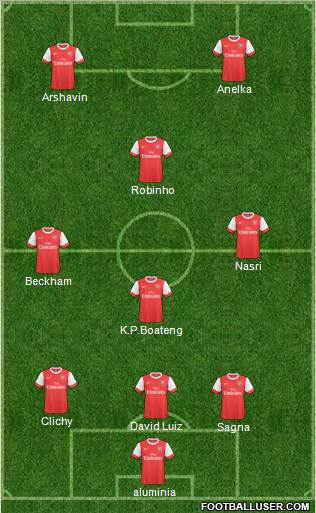 Arsenal Formation 2011