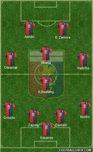 Genoa Formation 2011