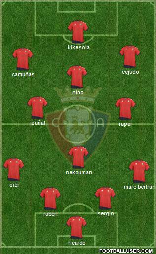 C. At. Osasuna Formation 2011