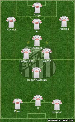 Santos FC Formation 2011