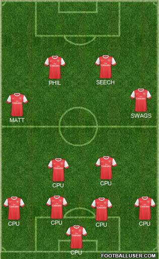 Arsenal Formation 2011