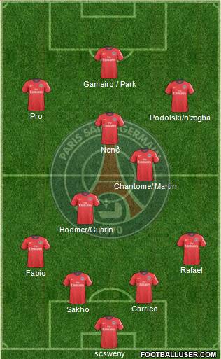 Paris Saint-Germain Formation 2011