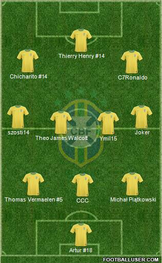 Brazil Formation 2011
