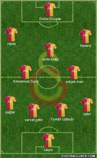 Galatasaray SK Formation 2011
