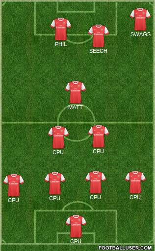 Arsenal Formation 2011