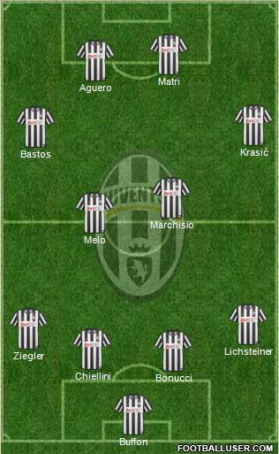 Juventus Formation 2011