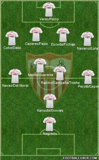 Sevilla F.C., S.A.D. Formation 2011
