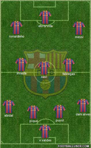 F.C. Barcelona Formation 2011