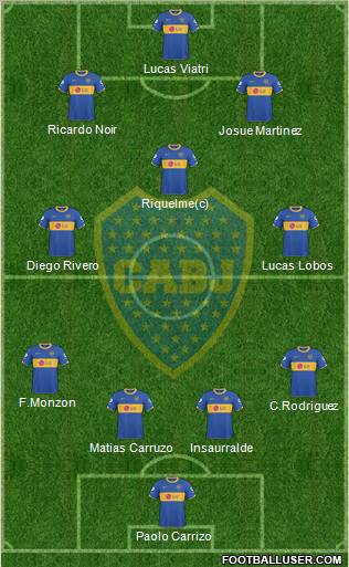 Boca Juniors Formation 2011