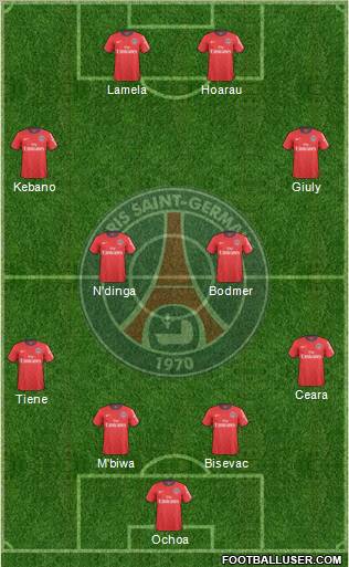 Paris Saint-Germain Formation 2011