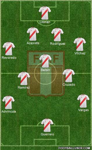 Peru 4-1-4-1 football formation