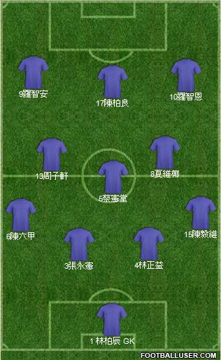 Pro Evolution Soccer Team Formation 2011