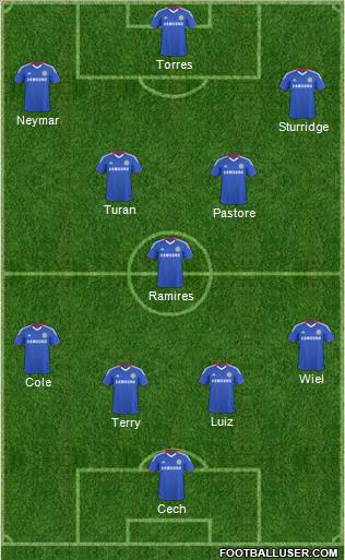 Chelsea Formation 2011