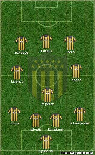 Club Atlético Peñarol Formation 2011