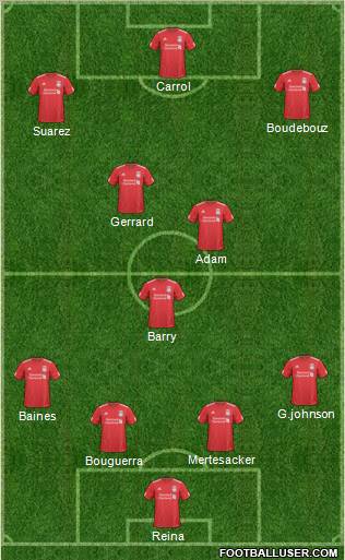 Liverpool Formation 2011