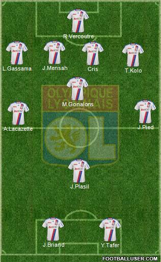 Olympique Lyonnais Formation 2011