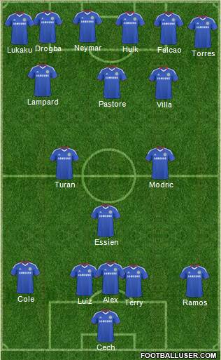 Chelsea Formation 2011