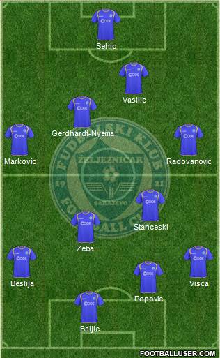 FK Zeljeznicar Sarajevo Formation 2011