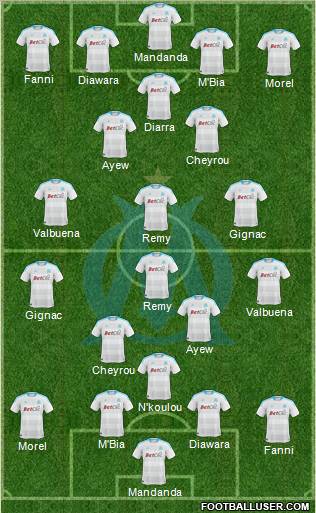 Olympique de Marseille Formation 2011