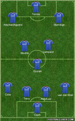 Chelsea Formation 2011