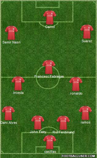 Liverpool Formation 2011