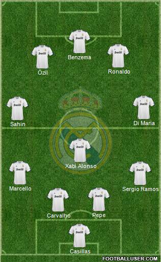 Real Madrid C.F. Formation 2011
