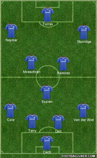Chelsea Formation 2011