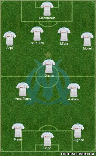 Olympique de Marseille Formation 2011