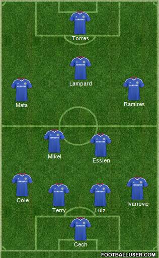 Chelsea Formation 2011
