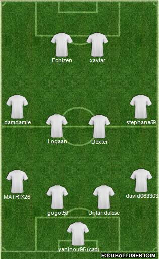 Dream Team Formation 2011