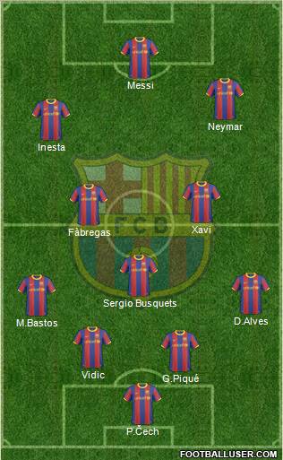 F.C. Barcelona Formation 2011