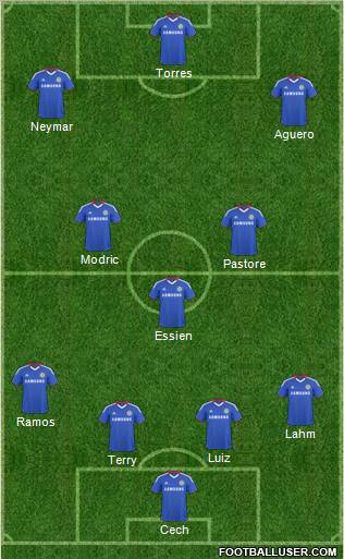 Chelsea Formation 2011