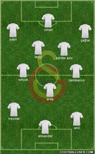 Galatasaray SK Formation 2011