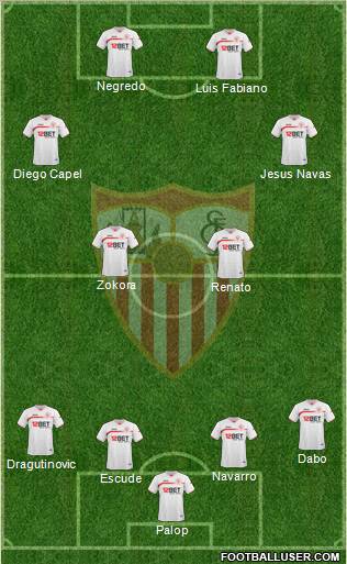 Sevilla F.C., S.A.D. Formation 2011